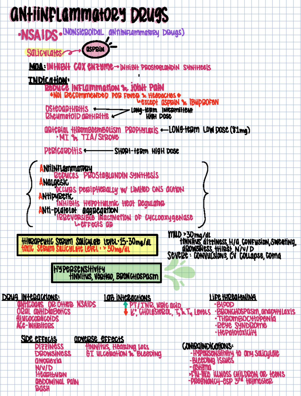 Antiinflammatory Meds - antiinflammatory Drugs NSAIDS NONSTEROIDAL ...