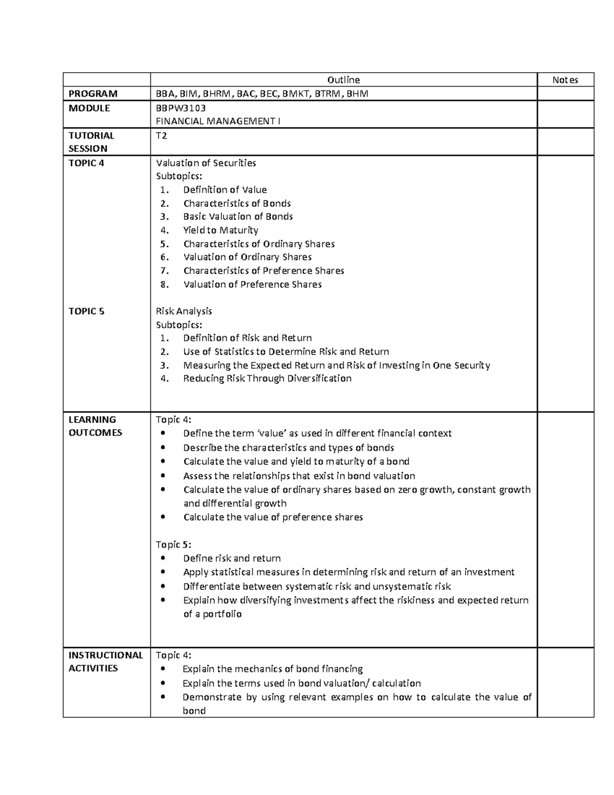 Lesson PLAN BBPW3103 T2 - Outline Notes PROGRAM BBA, BIM, BHRM, BAC ...