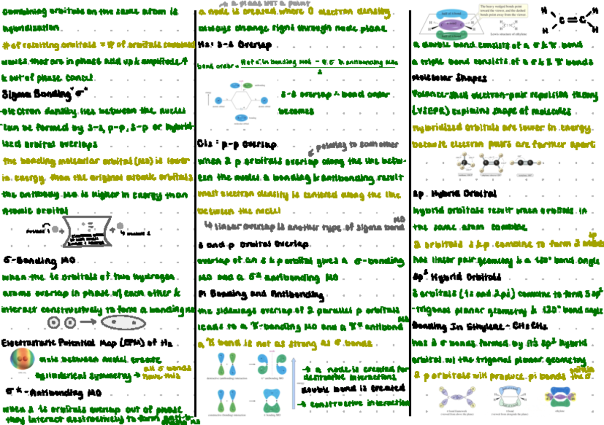 CHE 207 - First Midterm Material -> a plane NOTa point combining ...