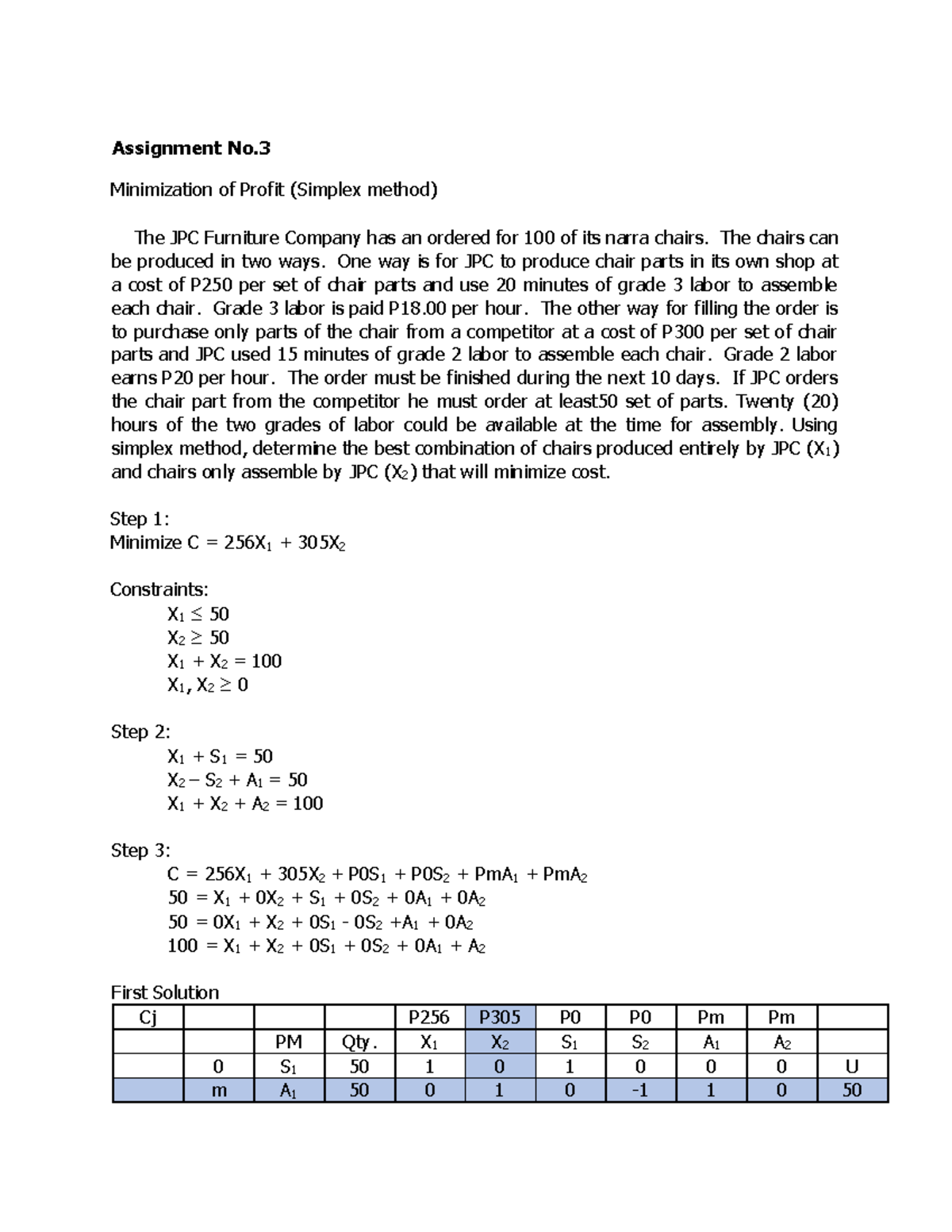 Assignment No. 3 - Management Science - Assignment No. Minimization of ...