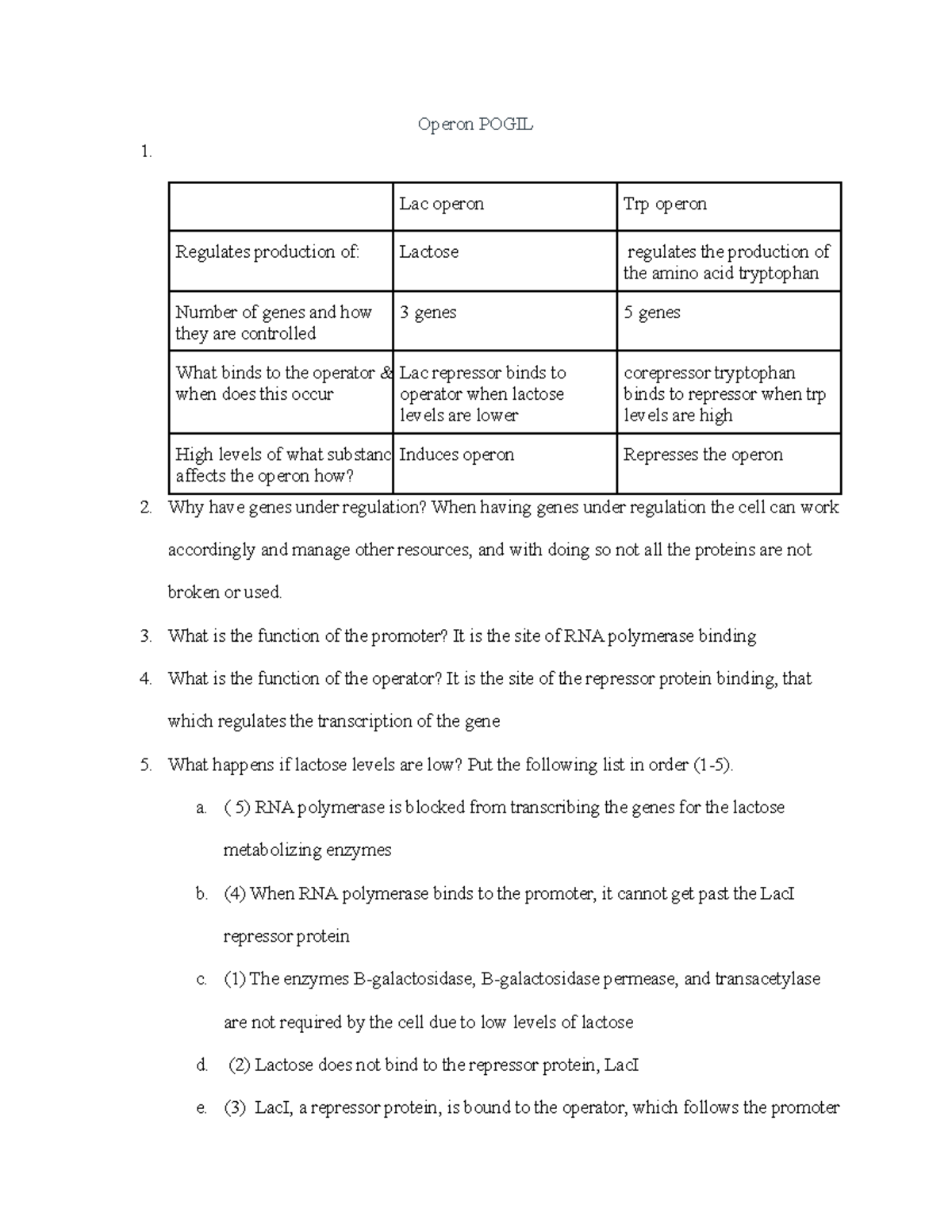 Operon Pogil BIO - towson university - Operon POGIL 1. Lac operon Trp ...