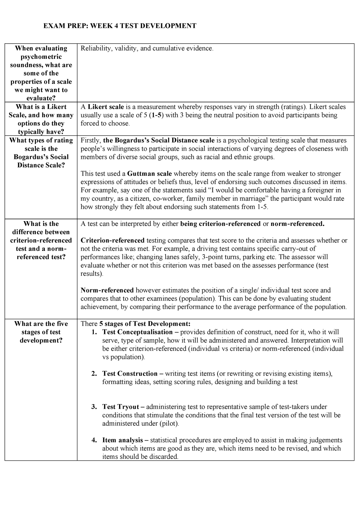 1Y0-204 Passleader Review