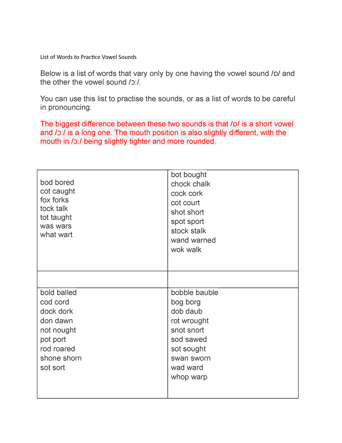 minimal-pairs-distinguish-between-vowel-sounds-list-of-words-to