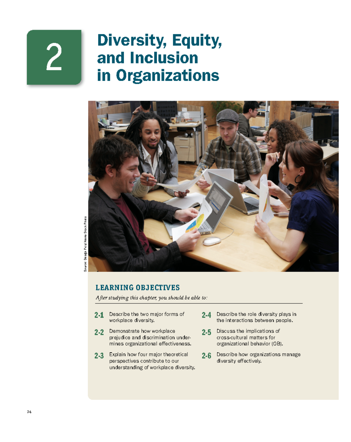 Chapter 2 diversity Summary Organizational Behavior Diversity