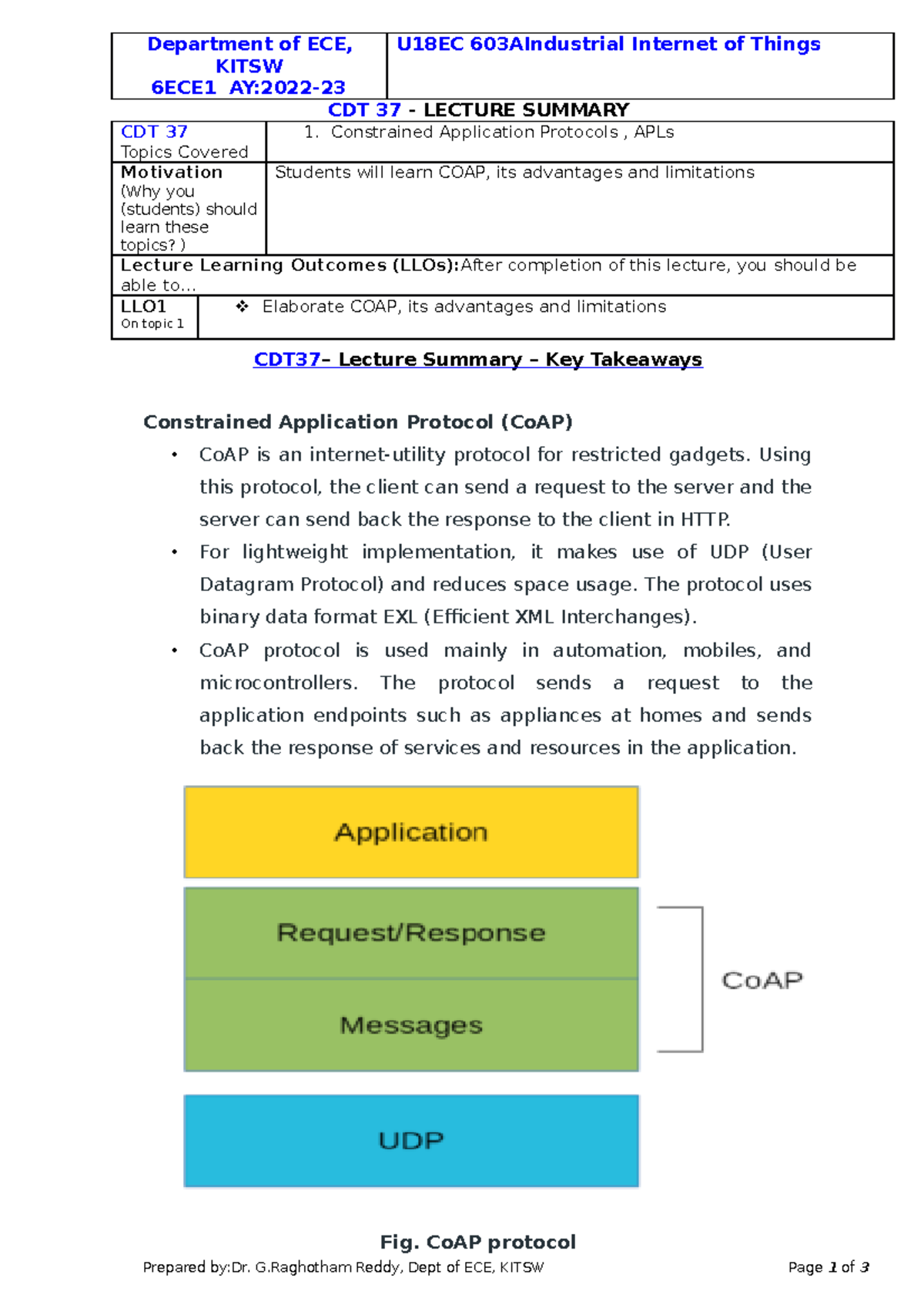 Industrial Internet OF Things - Department of ECE, KITSW 6ECE1 AY:2022 ...