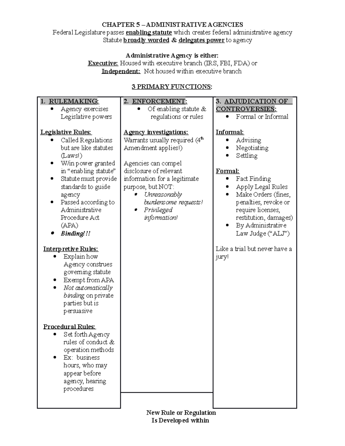 Ch. 5 Notes - Administrative Agencies - CHAPTER 5 – ADMINISTRATIVE ...
