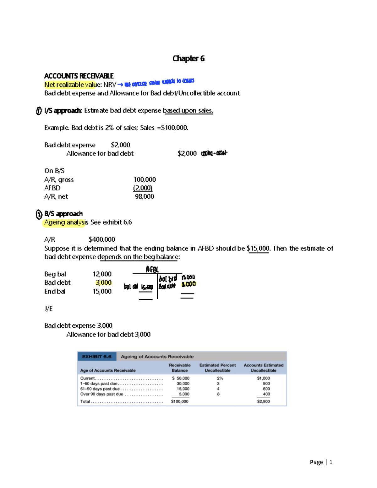 Chapter 6 (Part 1): Accounts Receivable - Page | 1 Chapter 6 ACCOUNTS ...