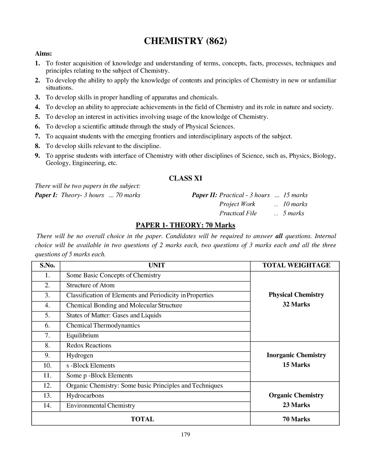 Chemistry 2022 Syllabus - CHEMISTRY (862) Aims: To foster acquisition ...