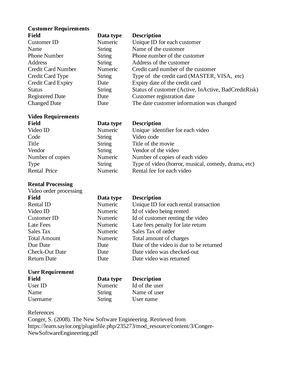 Second Quarter Exam Pedh - Home / My Courses / BAED-PEDH2112-2222S ...