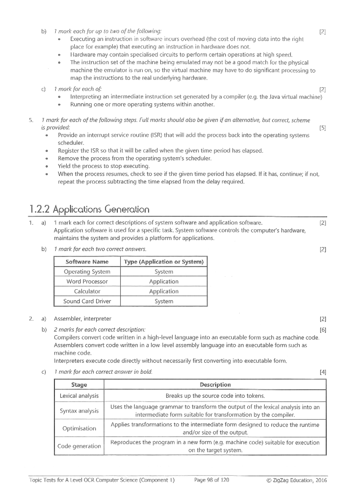 1.2.2 Application Generation Assessment Answers - Studocu