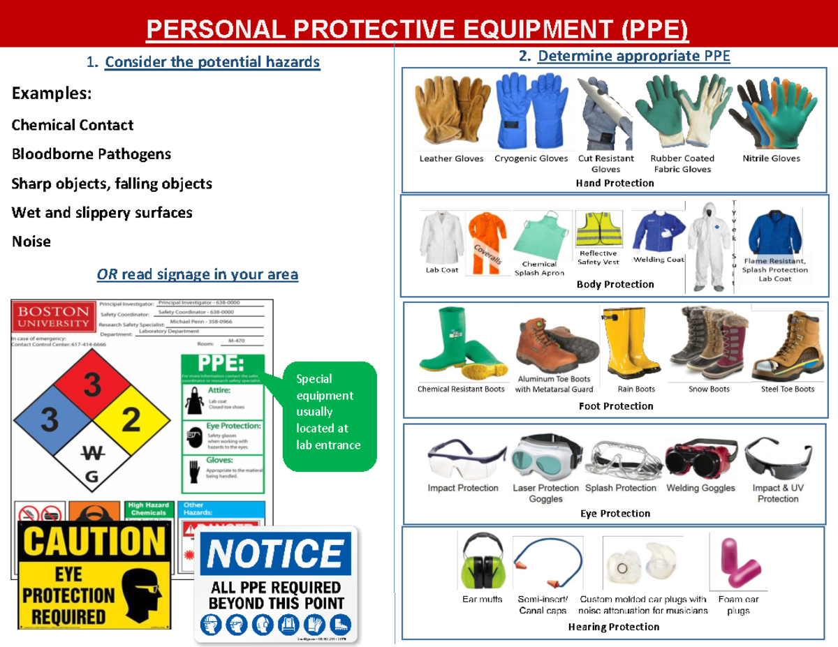 PPEHandout2019 Grade 10 Examples 1. Consider the potential