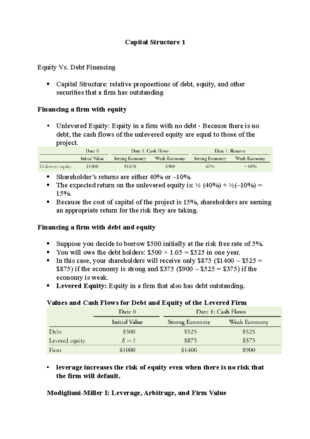 Capital Structure 1 - lecture notes for BANK3000 outlining the material ...