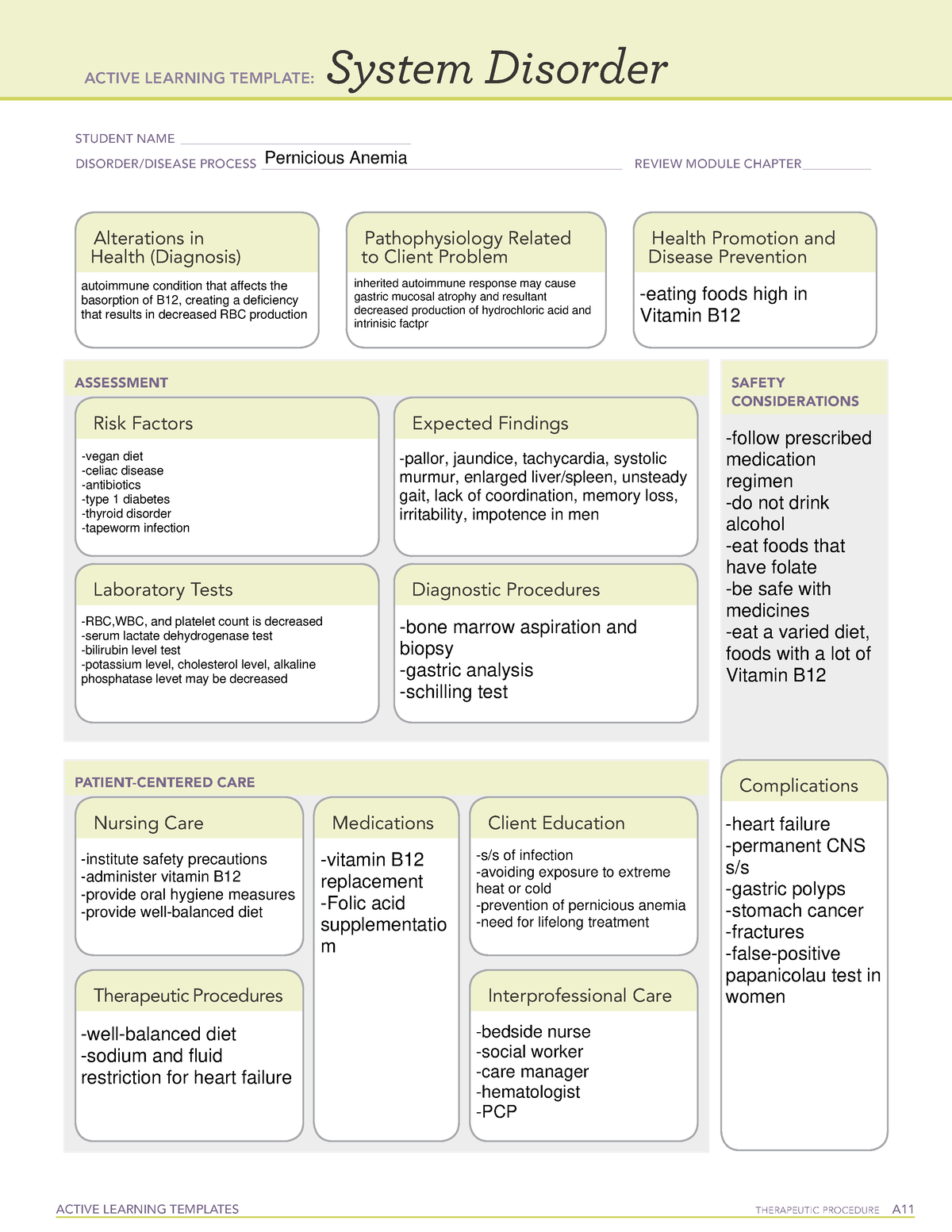 System Disorder- Pernicious Anemia - ACTIVE LEARNING TEMPLATES ...