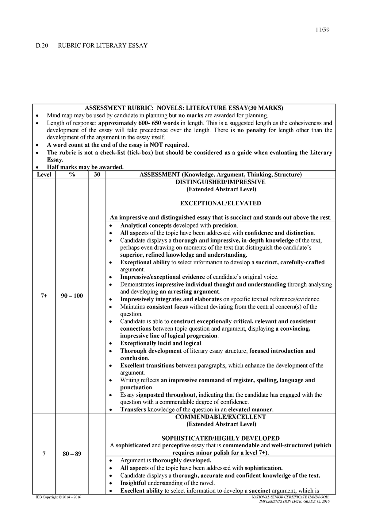 ieb discursive essay rubric