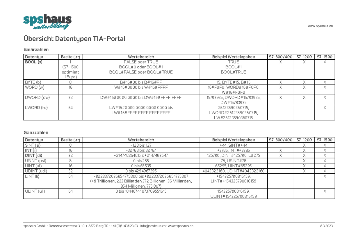 tia-portal-uebersicht-datentypen-bersicht-datentypen-tia-portal