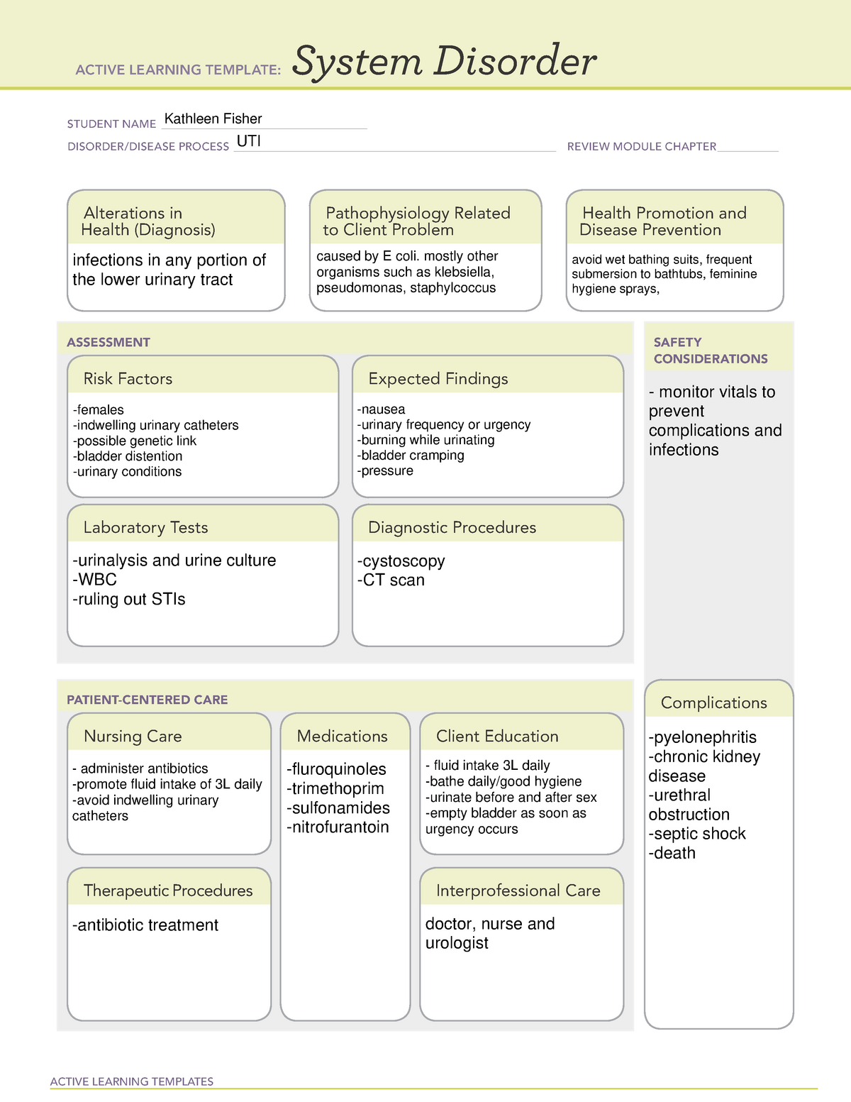 Systemdisorder UTI ATI medication/system template ACTIVE LEARNING