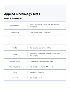 Applied Kinesiology Flashcards Quizlet - Applied Kinesiology Terms In ...