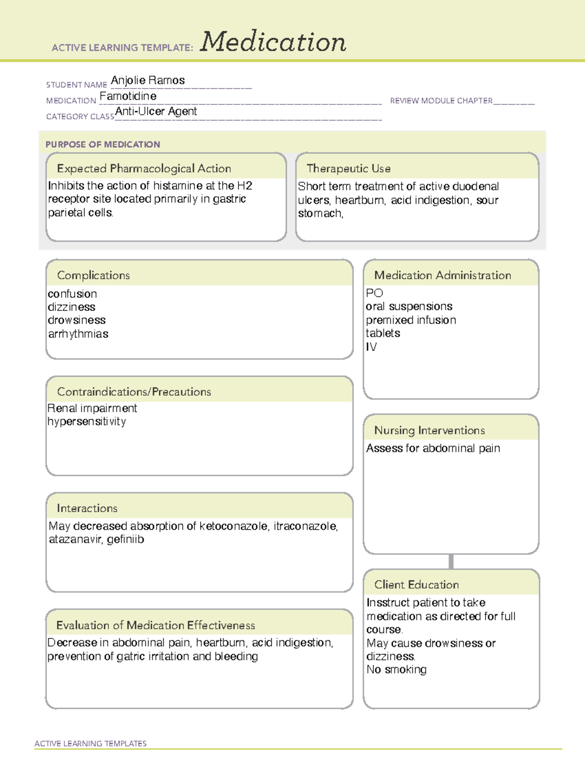 Medication famotidine - ACTIVE LEARNING TEMPLATES Medication STUDENT ...