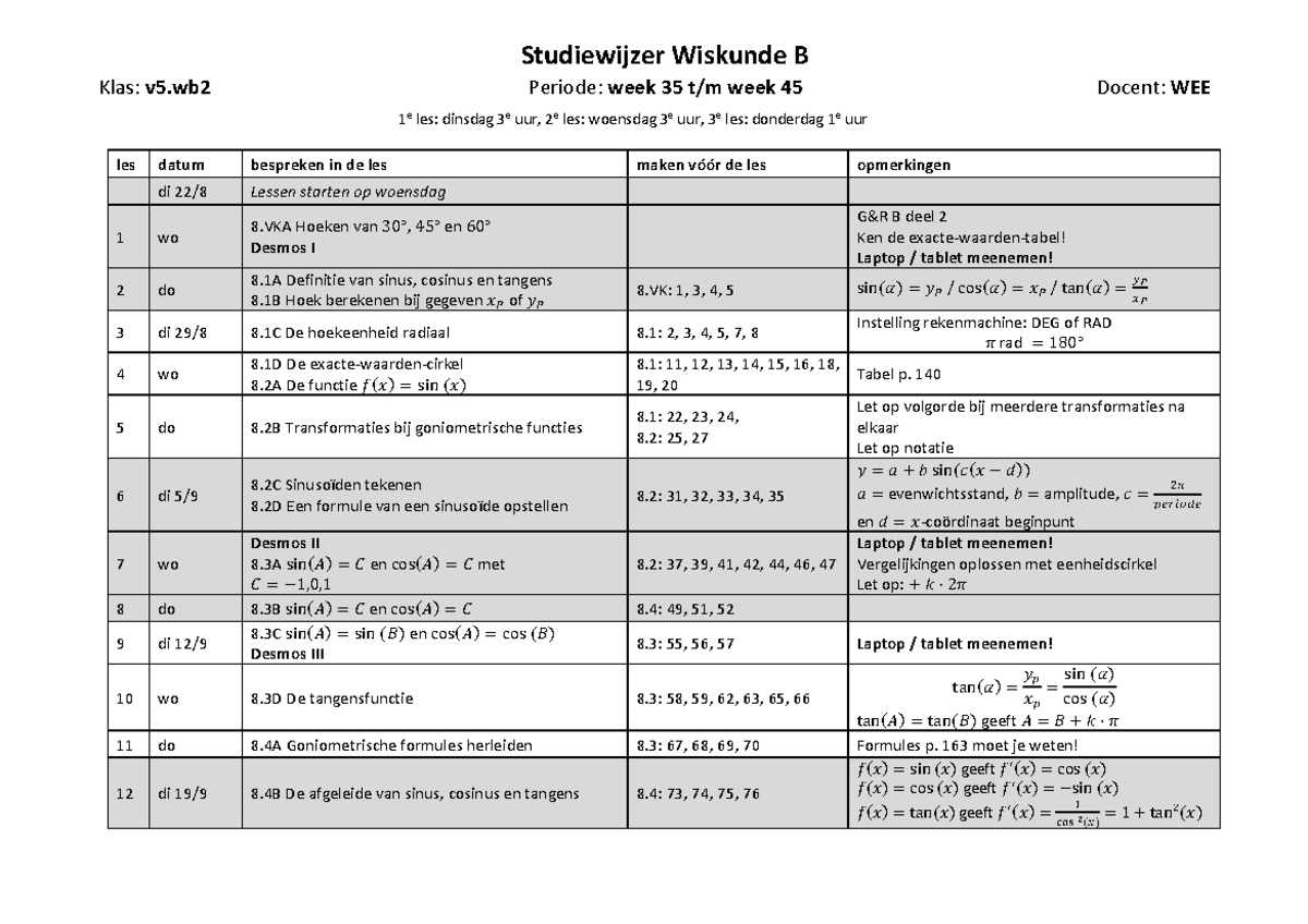 2324 V5b Studiewijzer P1 - Studiewijzer Wiskunde B Klas: V 5 .wb 2 ...