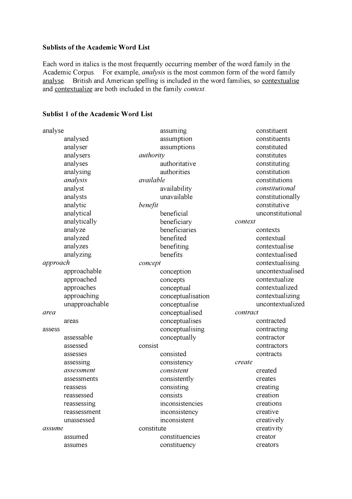 awlsublists-1-ddsdssd-sublists-of-the-academic-word-list-each-word