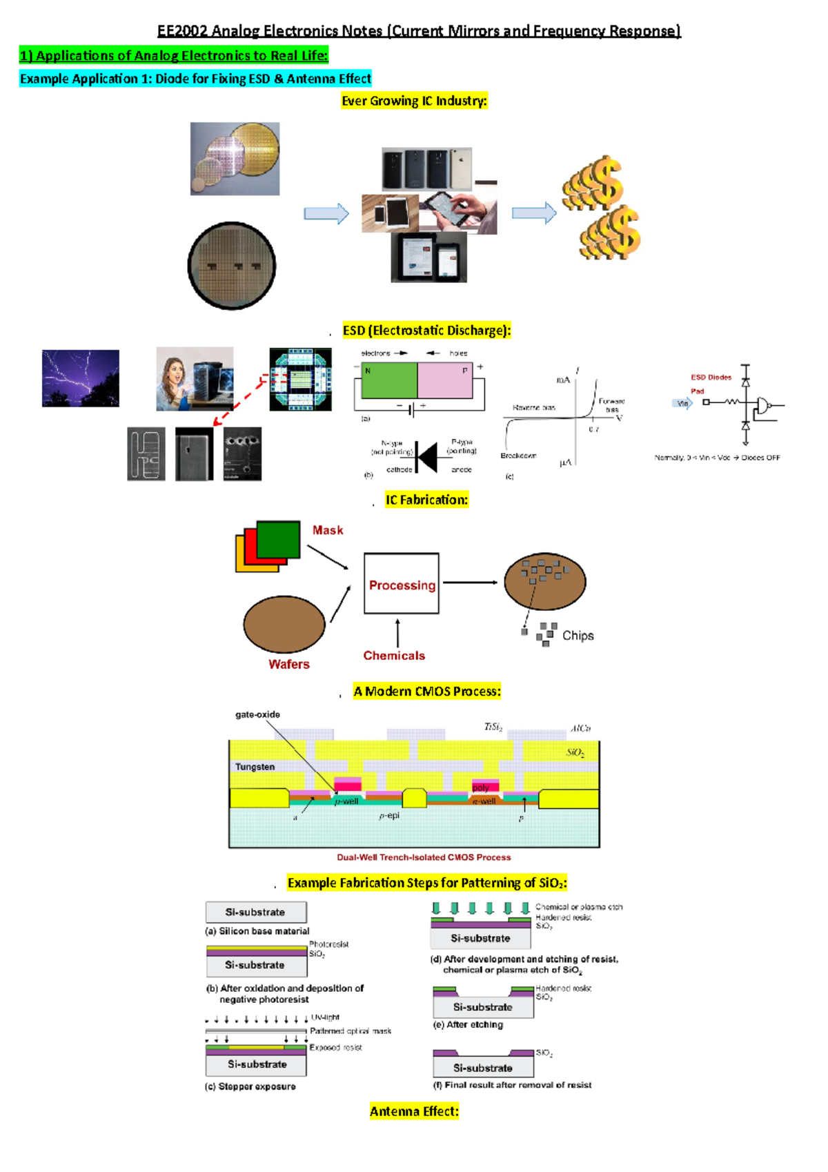 3) EE2002 Analog Electronics Notes (Current Mirrors and Frequency Response) The current is
