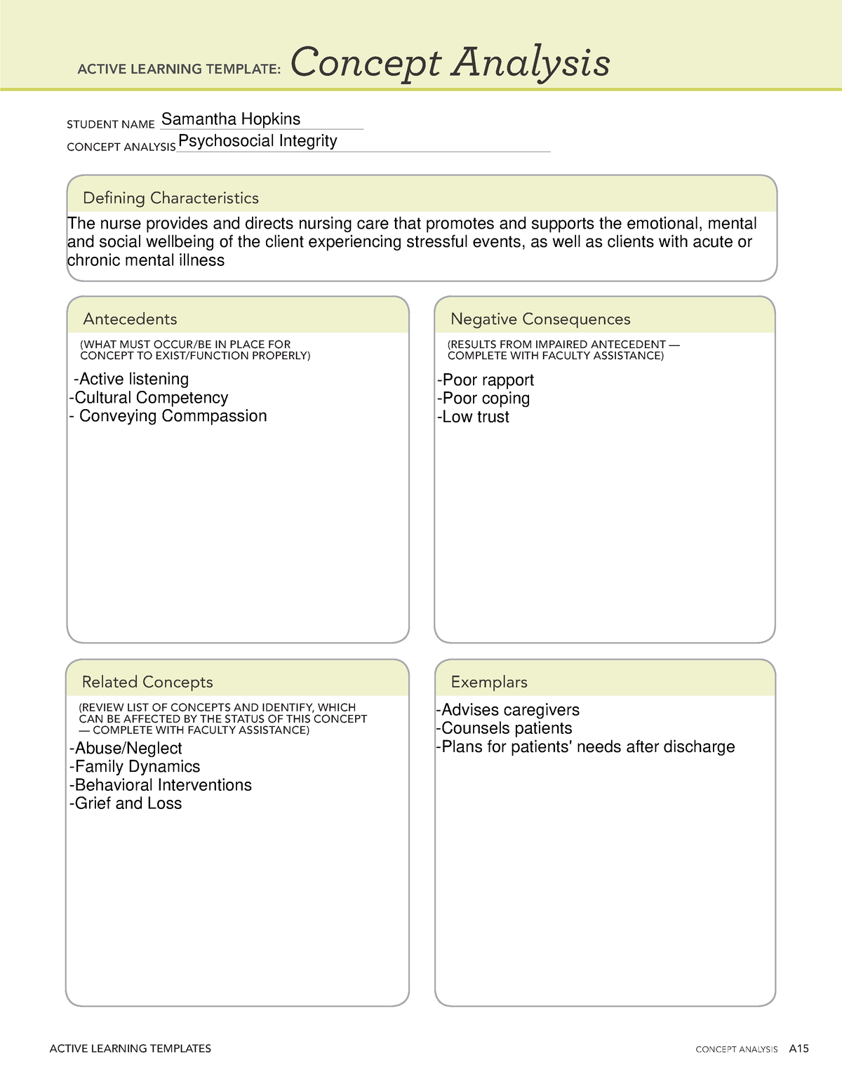 Concept Analysis Template
