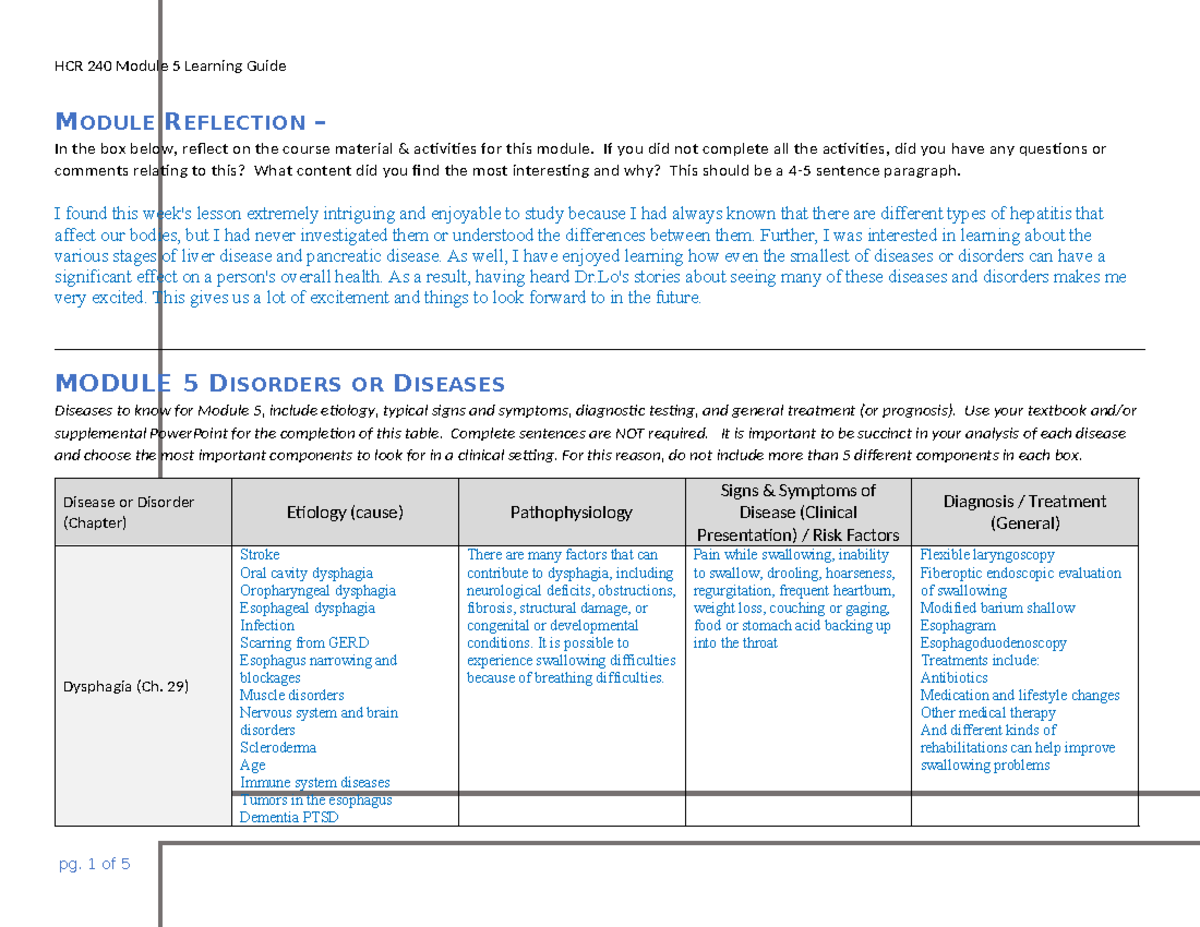 HCR 240 Module 5 Learning Guide - MODULE REFLECTION – In The Box Below ...