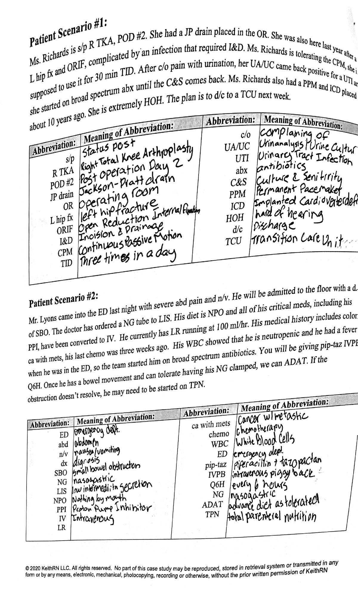 assignment 15 8 define patient record abbreviations