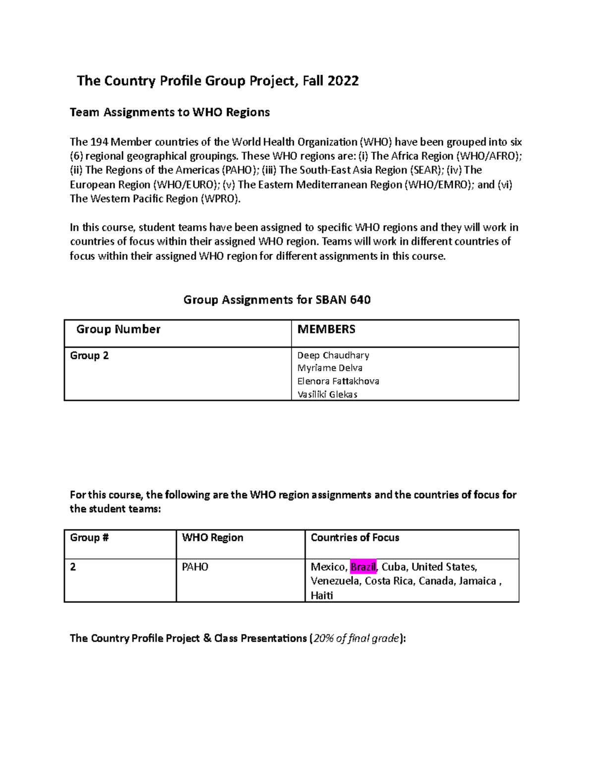 Country Profile Group Project 2022 - These WHO regions are: (i) The ...
