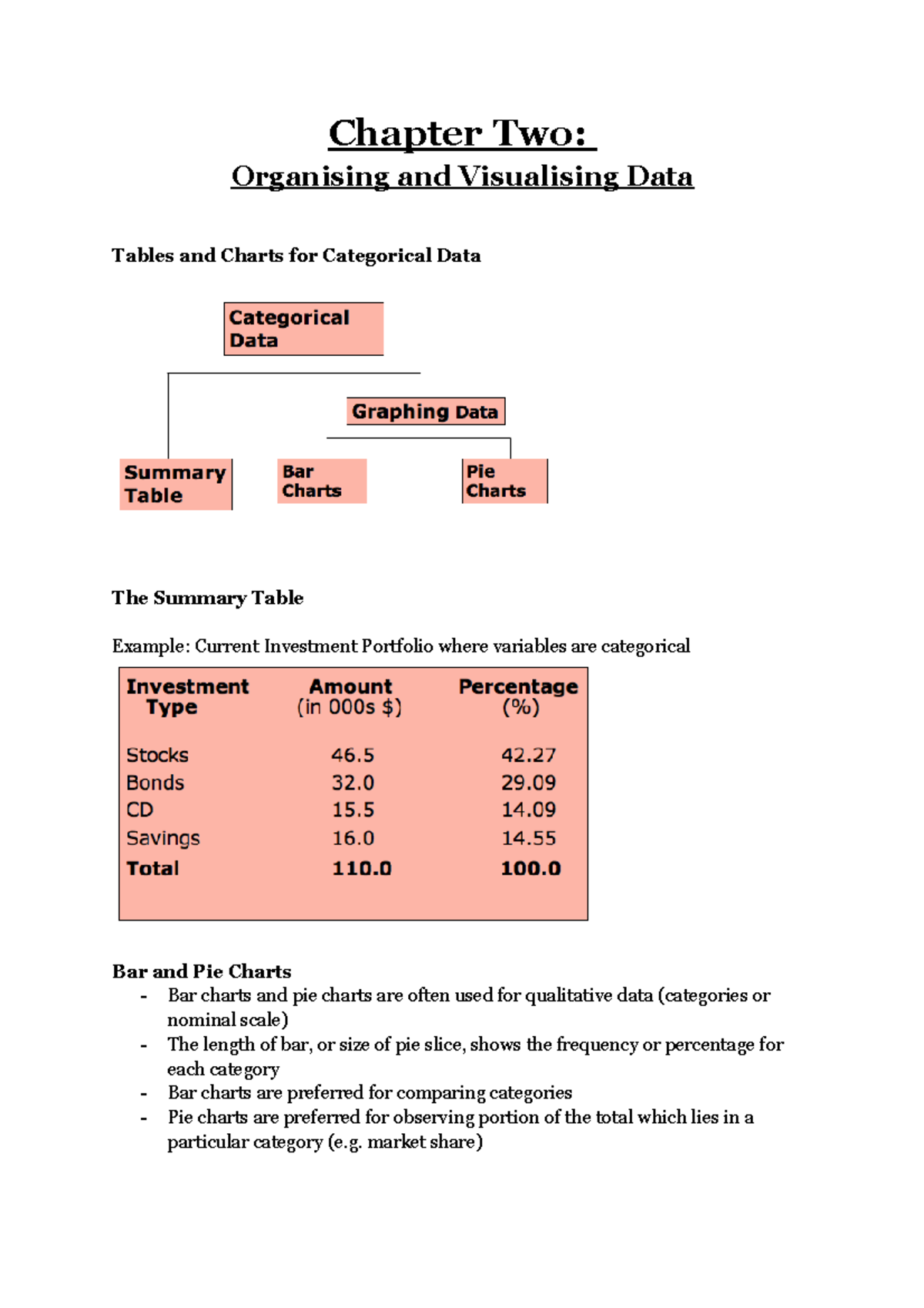 Chapter Two - Chapter Two: Organising And Visualising Data Tables And ...