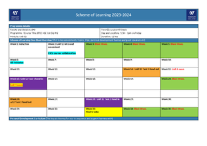 btec it unit 3 assignment 2