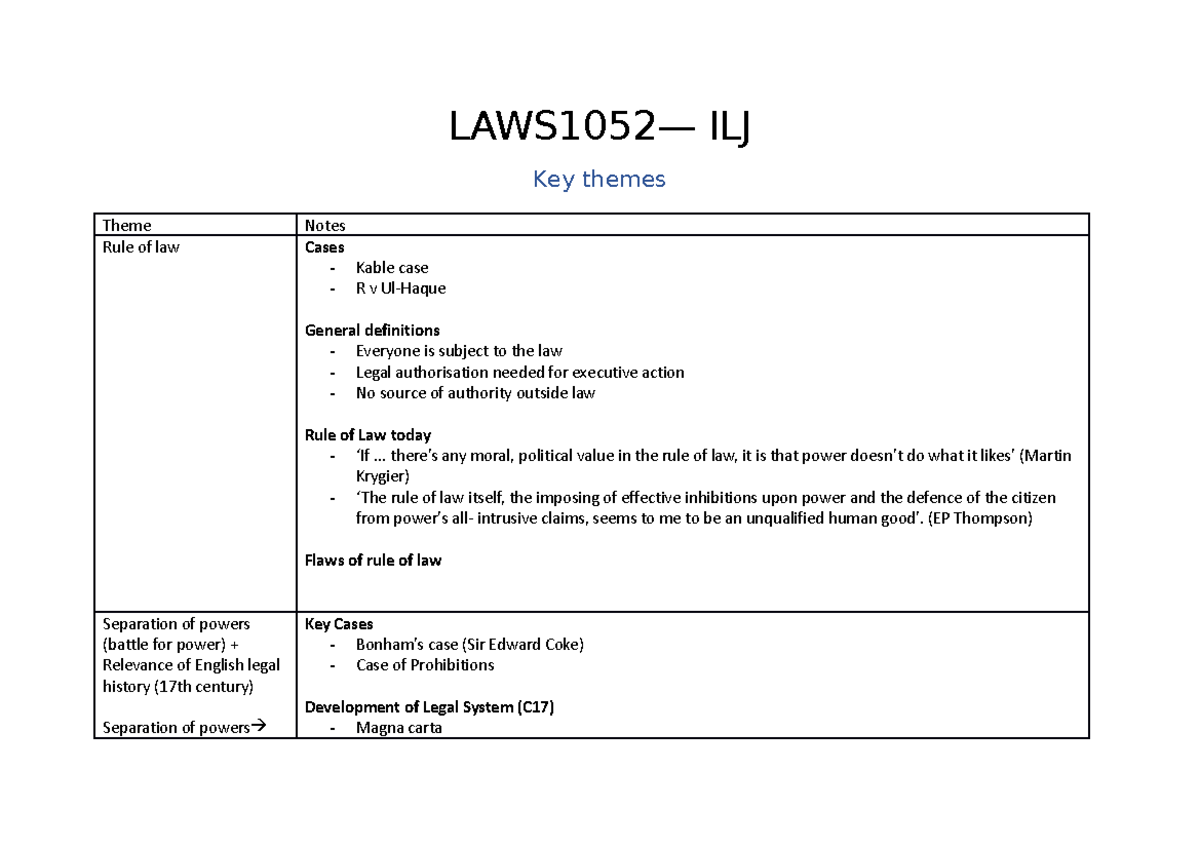 LAWS1052 EXAM Notes - LAWS1052— ILJ Key themes Theme Notes Rule of law ...