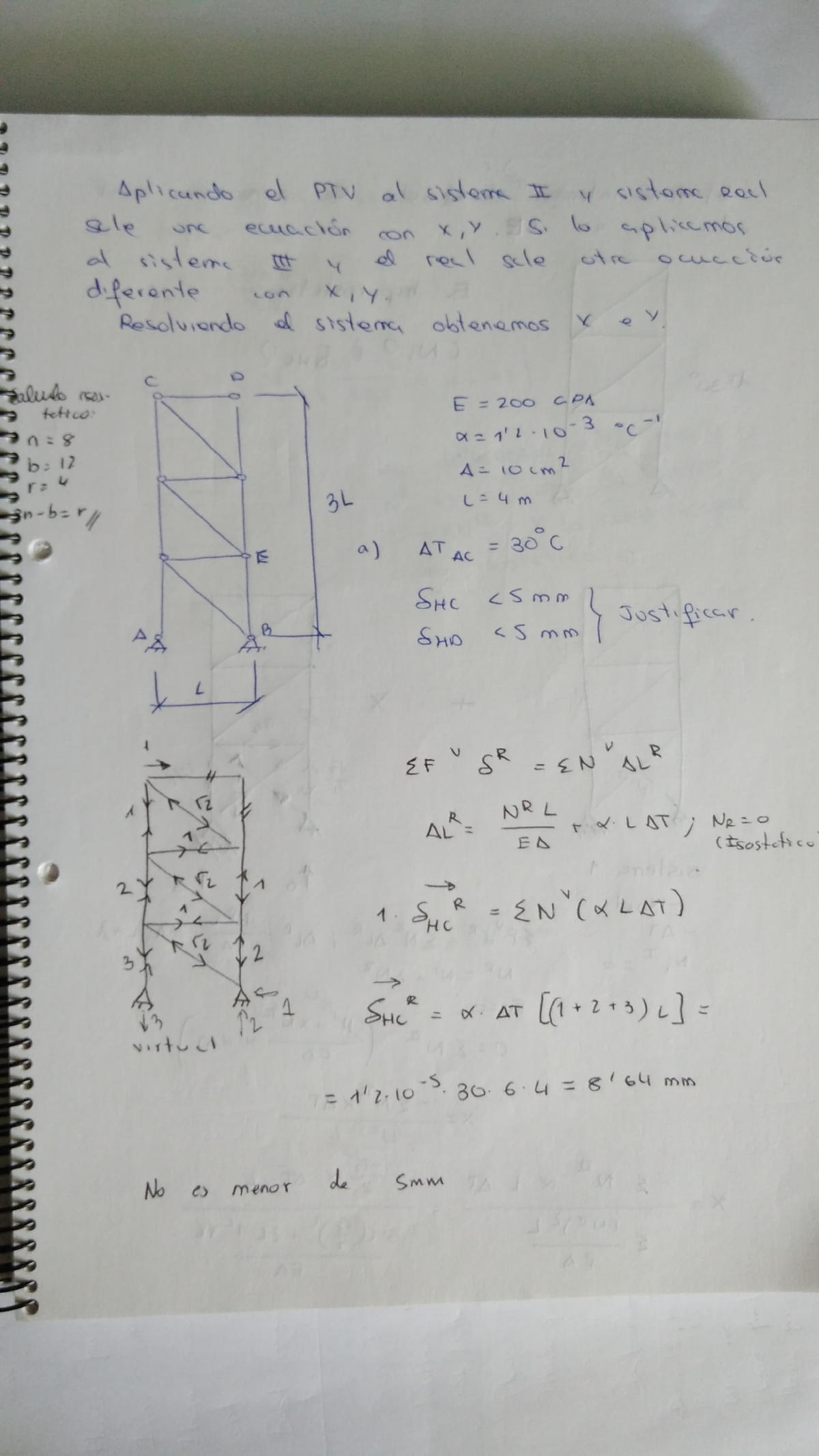 Ejercicios De Estructuras Hiperestaticas Resueltos - Ap‘ \ (unéb Q.\ P ...