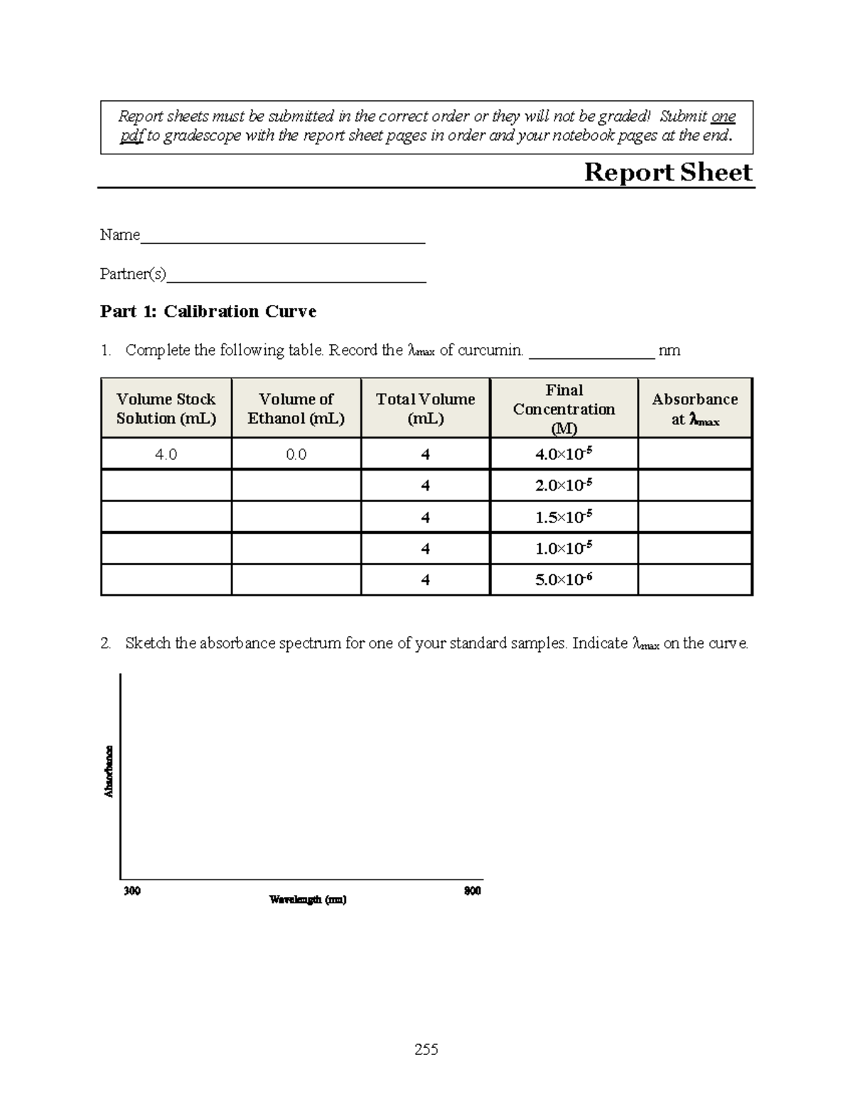 1AL F23 Exp 12 Extraction and Spectroscopic Analysis Report Sheet ...