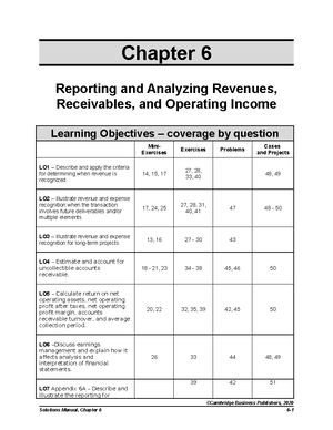 Managerial Accounting Homework - 1 – 1 How Does Managerial Accounting ...