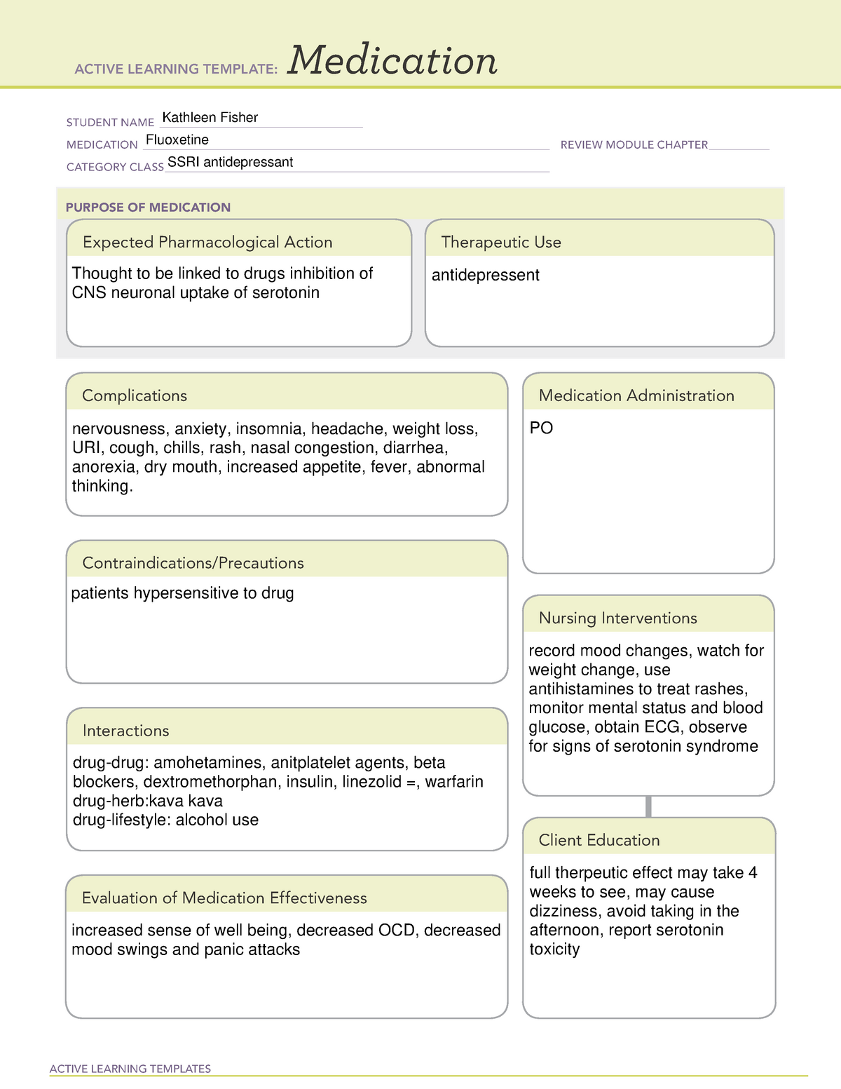 Medtemp fluoxetine ATI template ACTIVE LEARNING TEMPLATES
