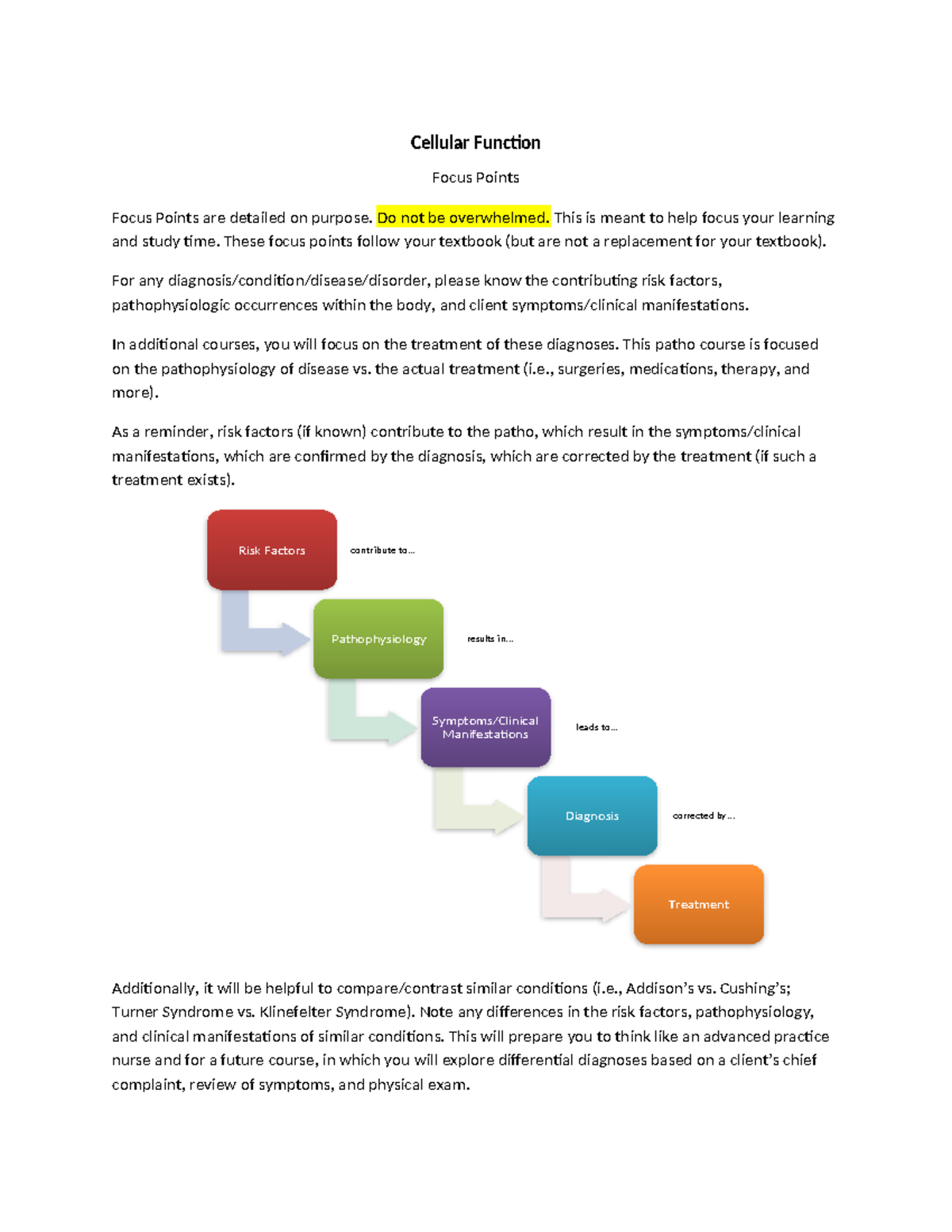 Cellular functions focus points 20 - Cellular Function Focus Points ...