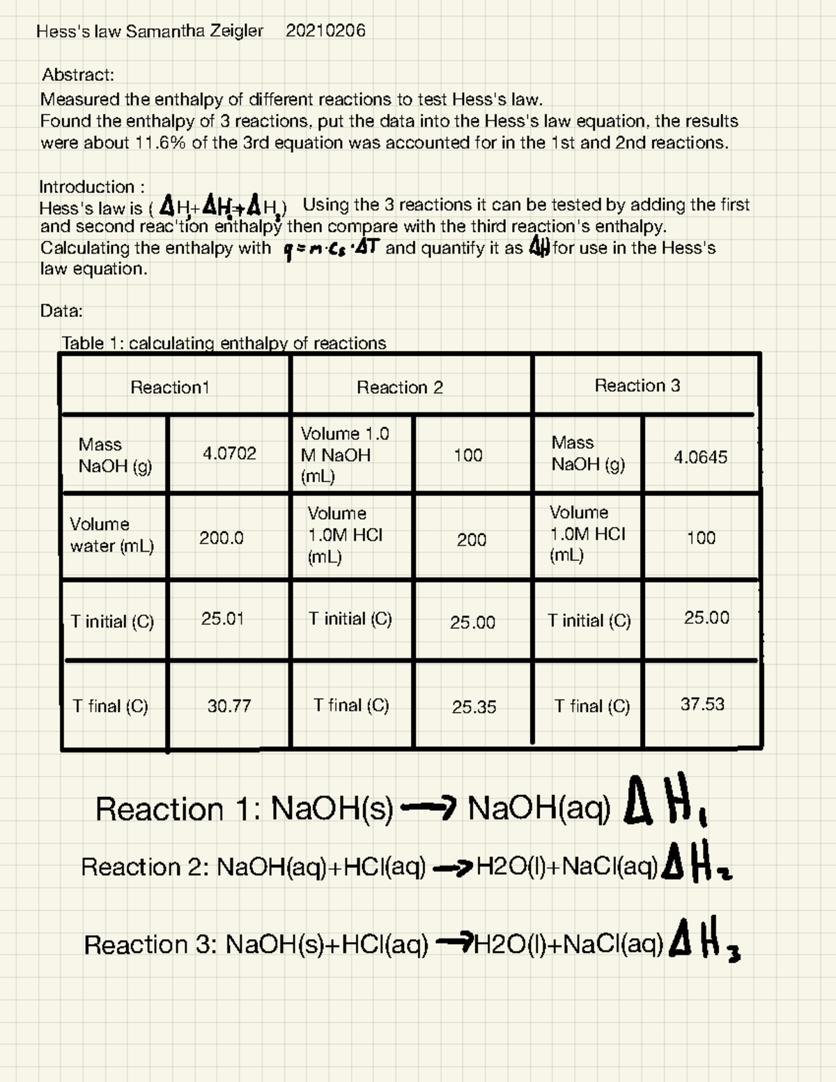 Hess’s law used with the hess law lab Hess's law Samantha Zeigler