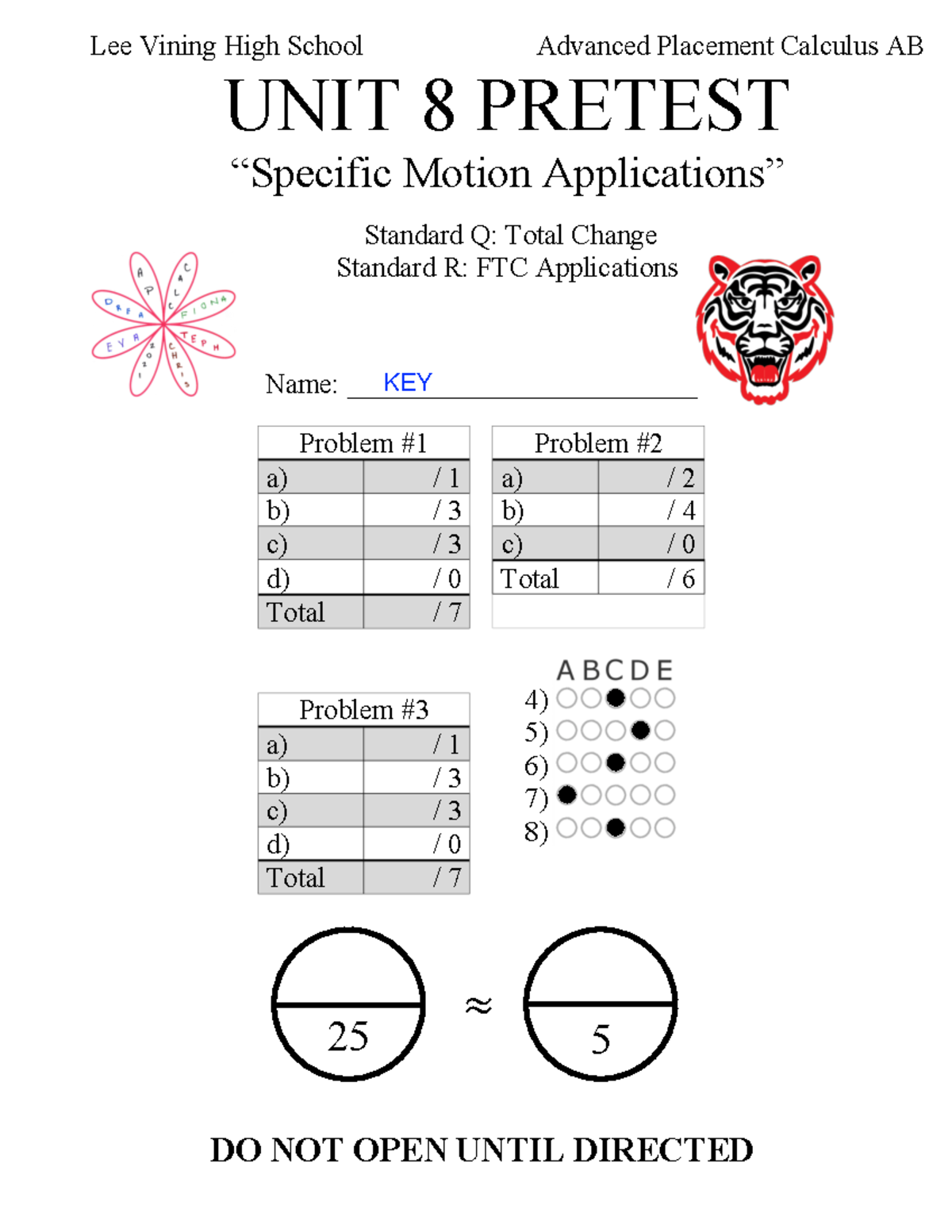 Calc Pretest 8 KEY Stuff Lee Vining High School Advanced Placement