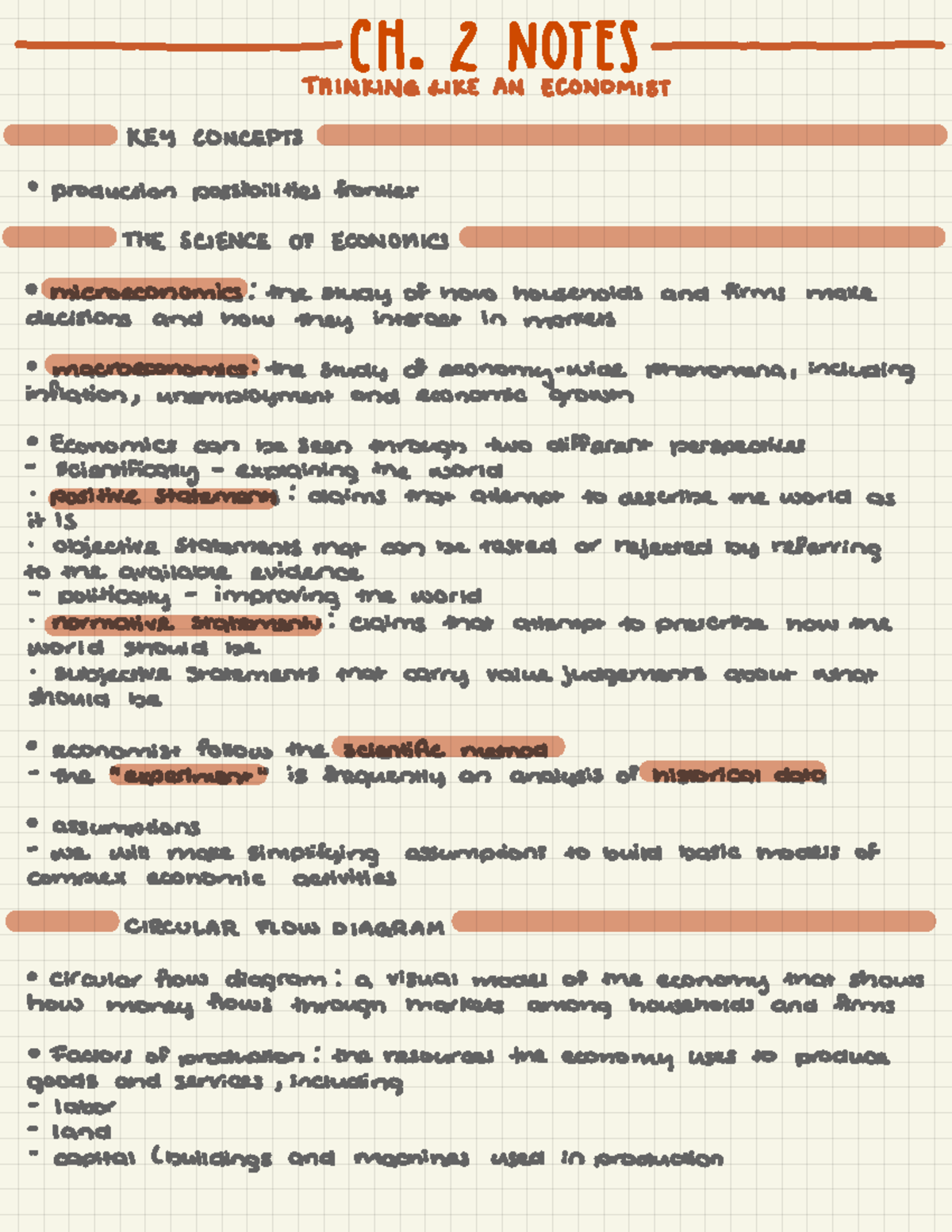 Principles Of Macroeconomics Ch. 2 Notes - CH . 2 NOTES THINKING LIKE ...