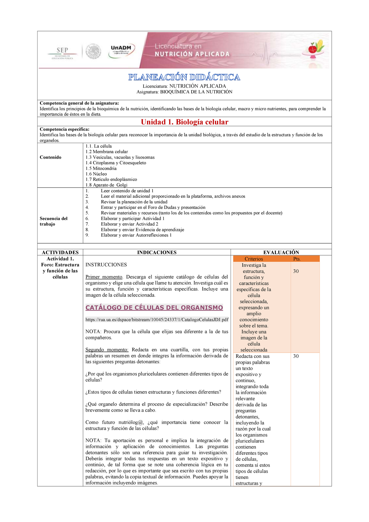 Licenciatura Nutricion Aplicada Mapa Conceptual Eje 3 0069