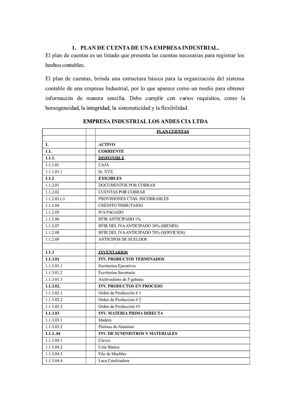 [1library.co] Plan De Cuenta De Una Empresa Industrial - 1. PLANPLAN DE ...