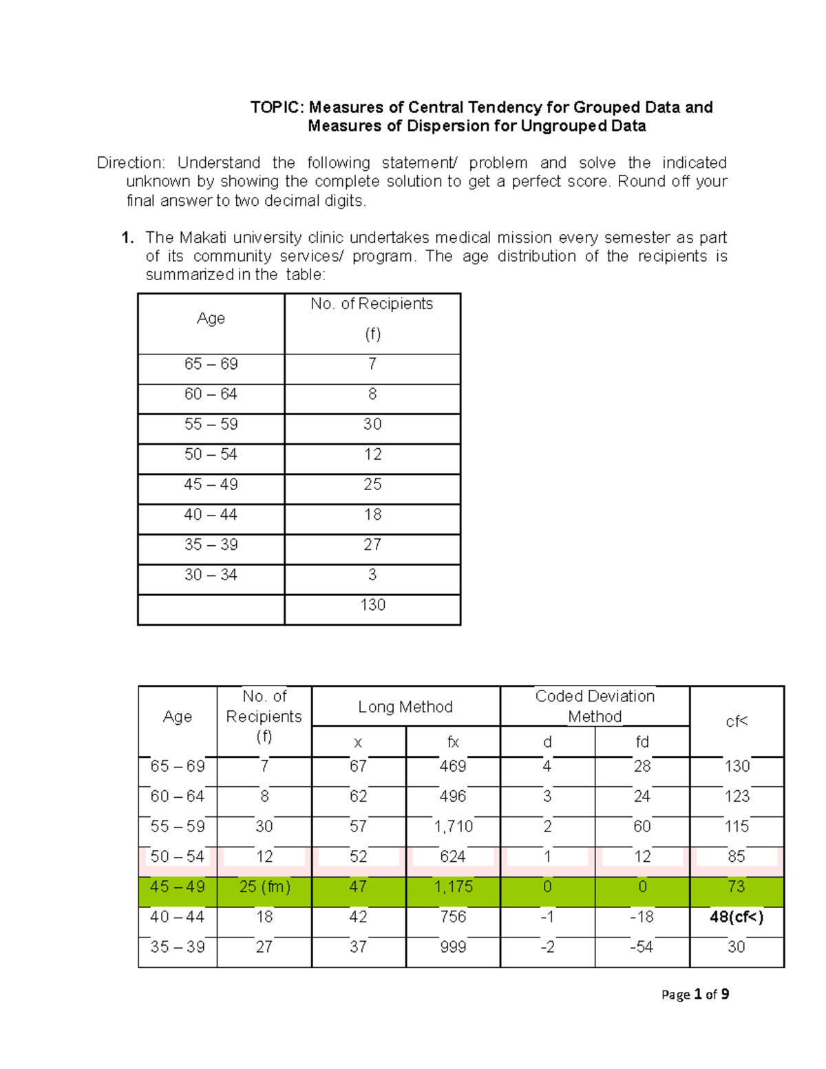 Measures Of Central Tendency For Grouped Data And Measures Of