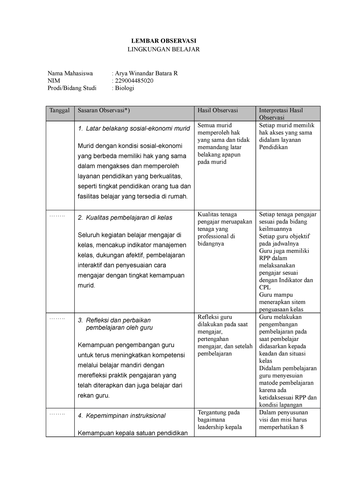 Observasi Lingkungan Belajar Di Sekolah LEMBAR OBSERVASI LINGKUNGAN BELAJAR Nama Mahasiswa