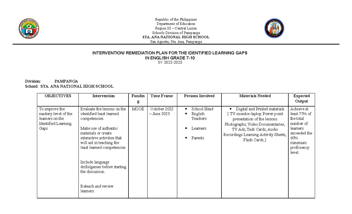 English-Intervention-PLAN - Republic of the Philippines Department of ...