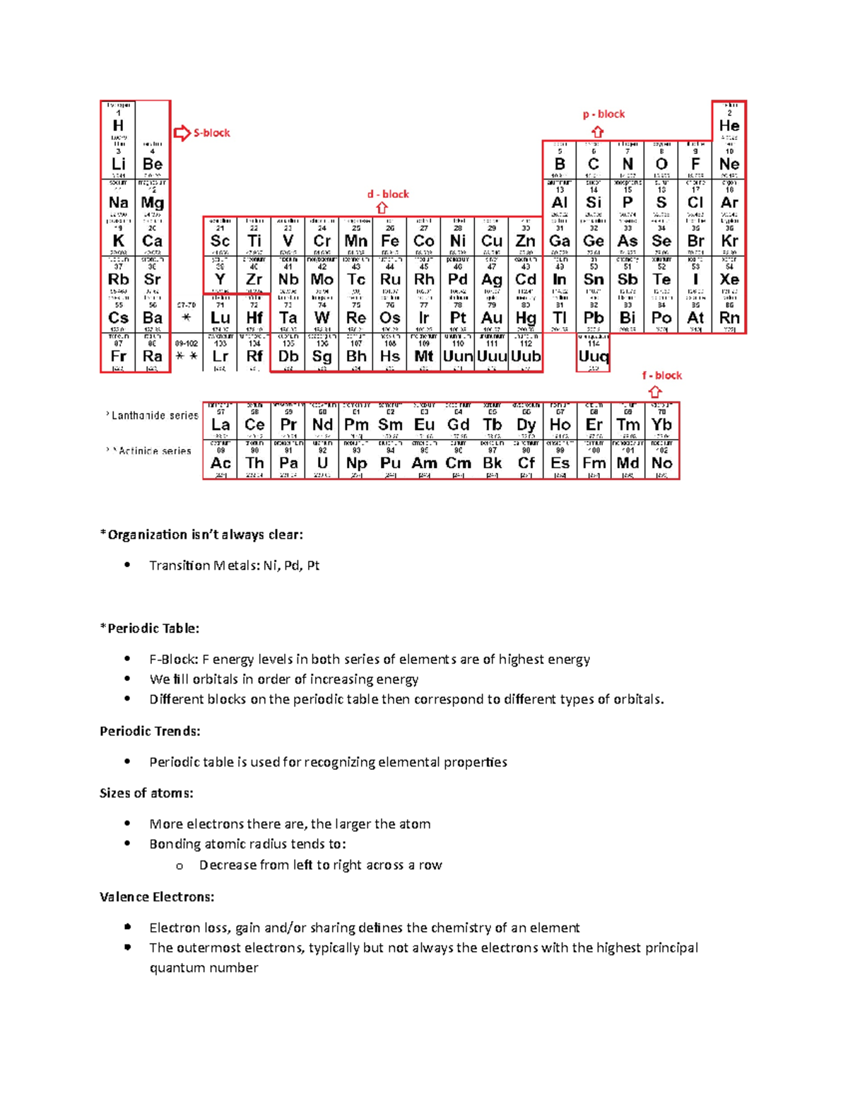 Periodic Table Notes - *Organization isn’t always clear: Transition ...