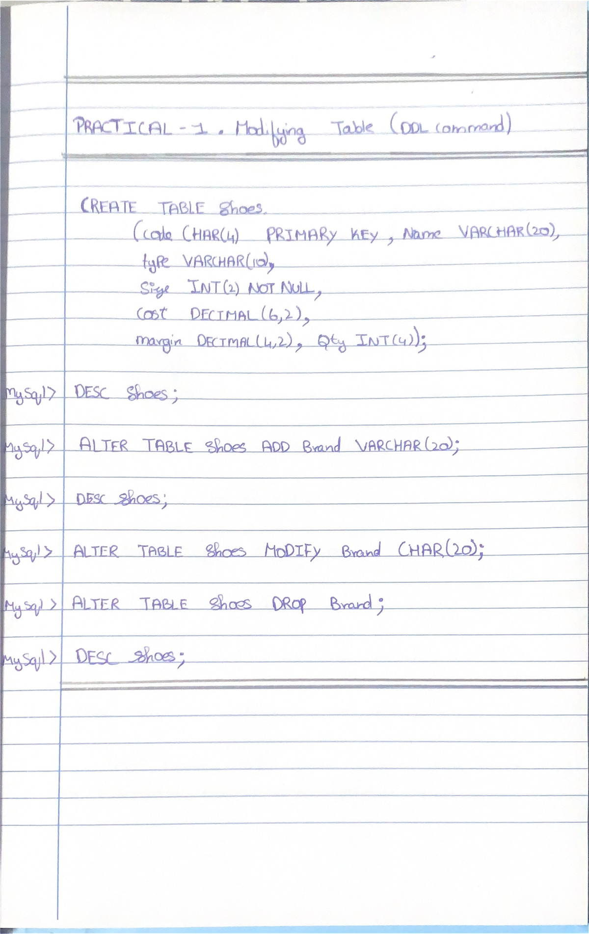 IT records - my sql command - PRACTICAL 1. Modifying Table (DDL command ...