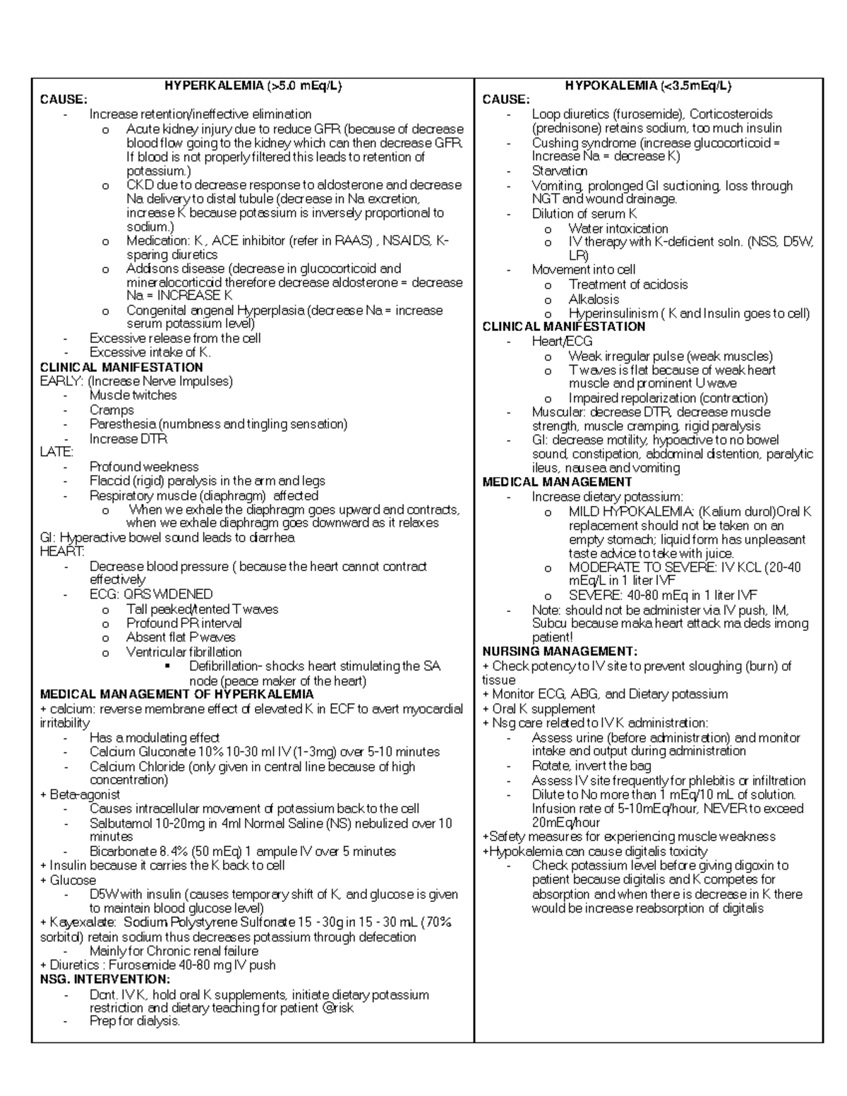 hyperkalemia-hyperkalemia-5-meq-l-cause-increase-retention