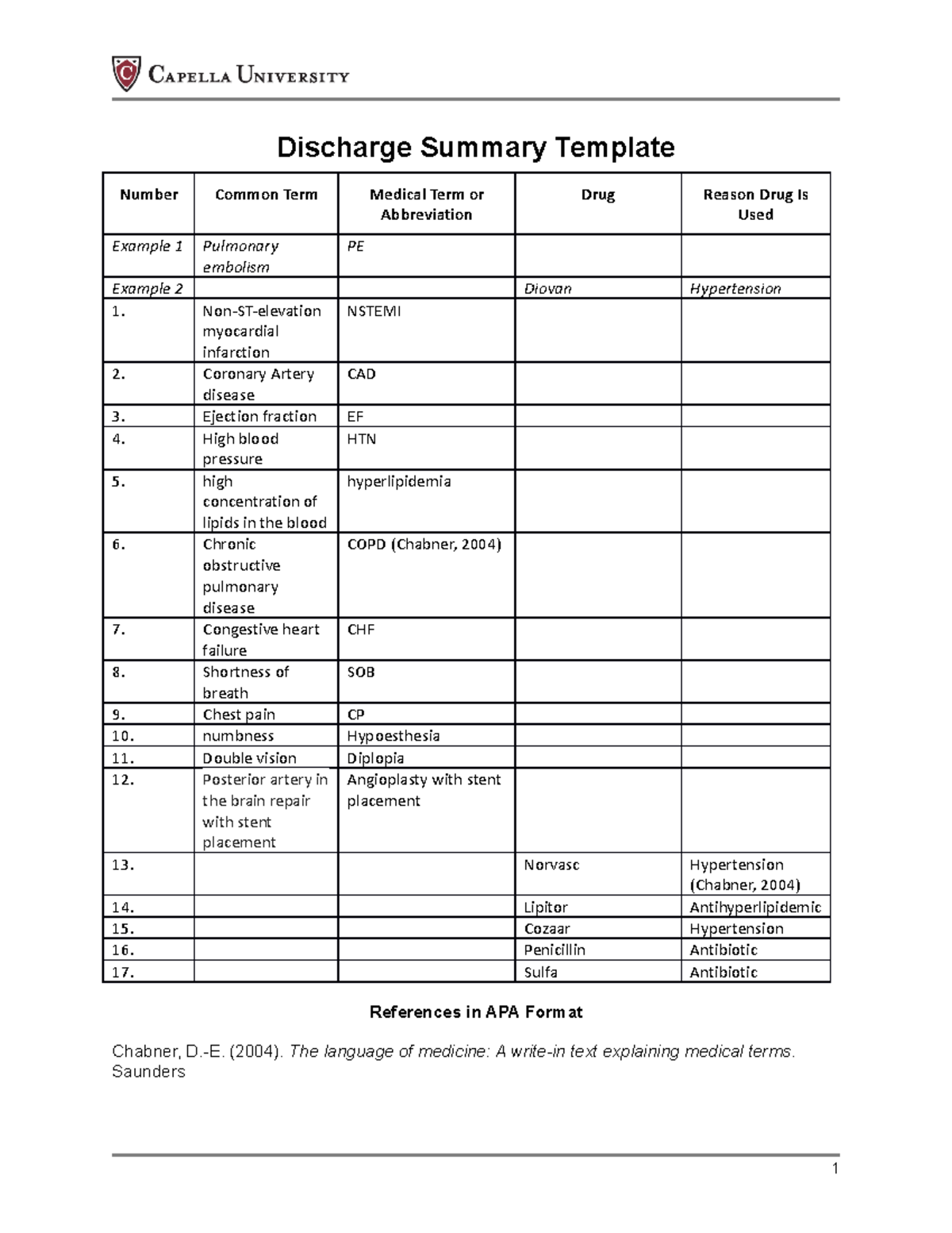 Himfpx 4610 5-2 pt 1 - ... - Discharge Summary Template Number Common ...