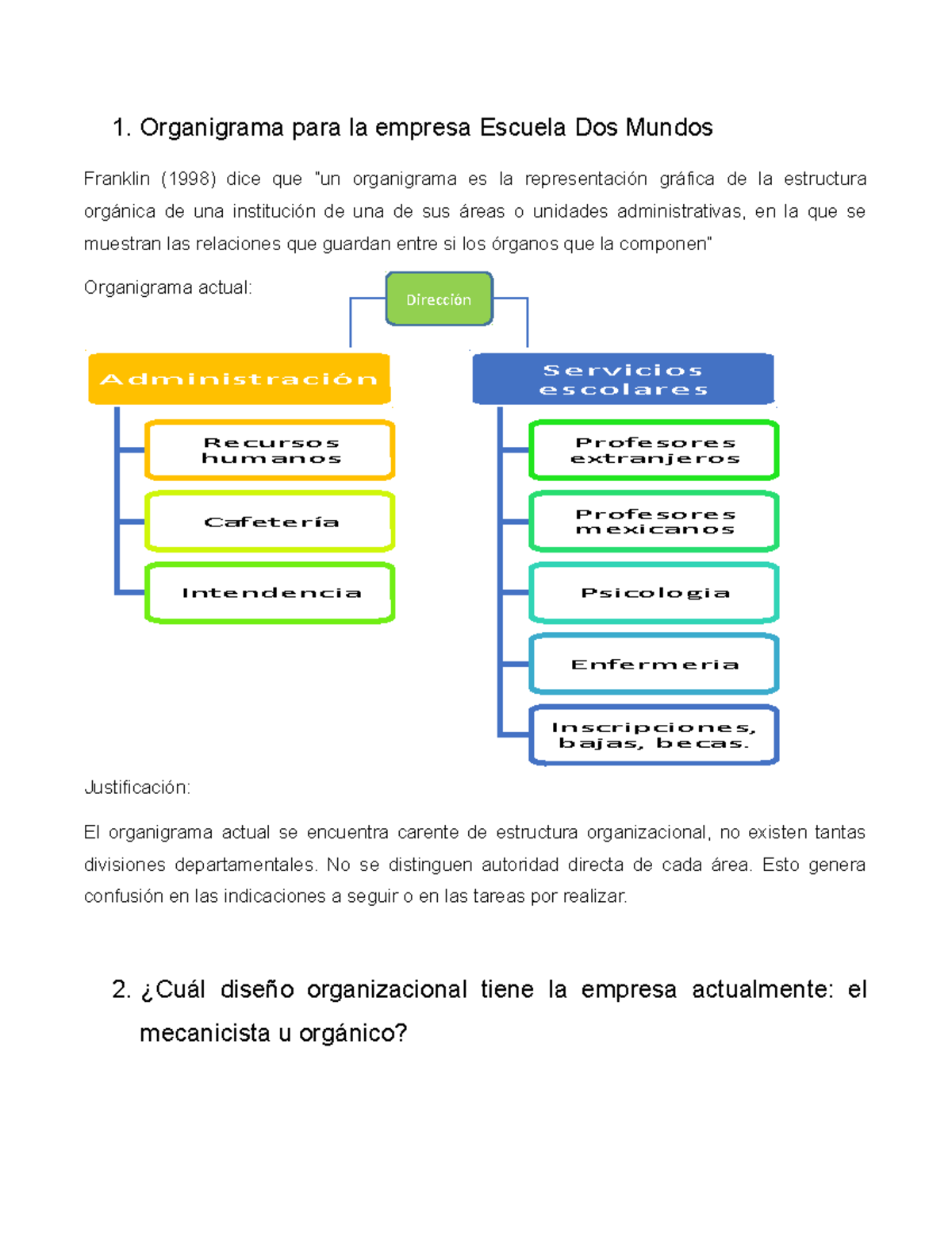 Escuela Dos Mundos - El Proceso Administrativo - UVEG - Studocu